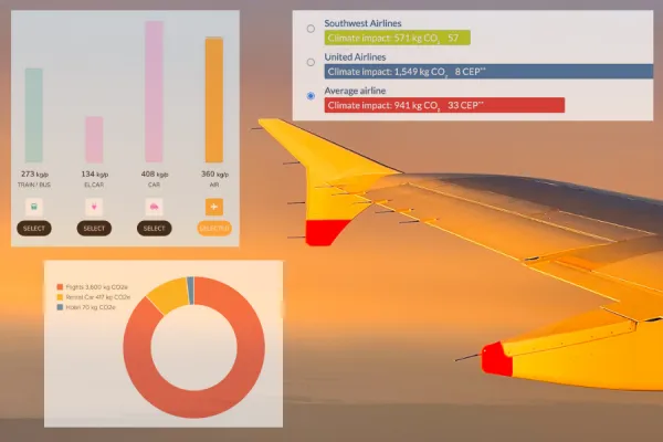 窗外橘黄色的落日在飞机机翼上，有三张不同图表的图片，显示了不同旅行碳计算器的航班碳排放量。开云体育总入球©开云体育登录入口手机版官网网址KettiWilhelm2022